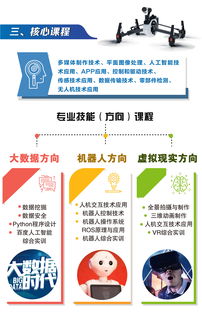 智慧未来，从这里起航——上海市商贸旅游学校计算机应用专业（人工智能服务方向）2018招生简章