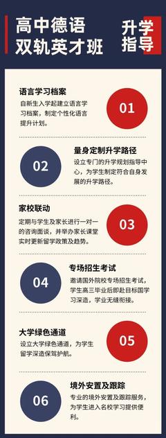 北京明诚外国语学校洪堡学院德语高考班2024年招生正式启动，抢先报名享专属福利！